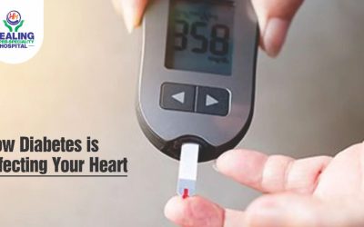 heart specialist hospital in Chandigarh