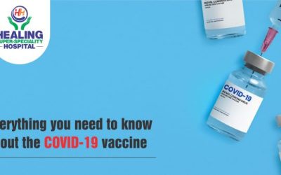 COVID-19 vaccination