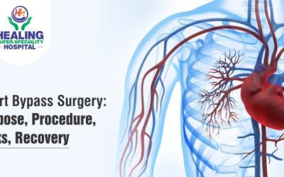 Heart Bypass Surgery Cost in Chandigarh