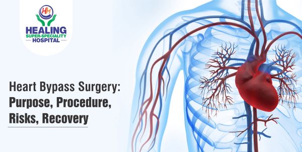 Heart Bypass Surgery Cost in Chandigarh