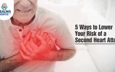 best heart specialist in Chandigarh mohali chandigarh