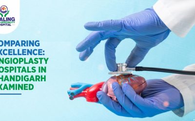 Best Hospital for Angioplasty in Chandigarh