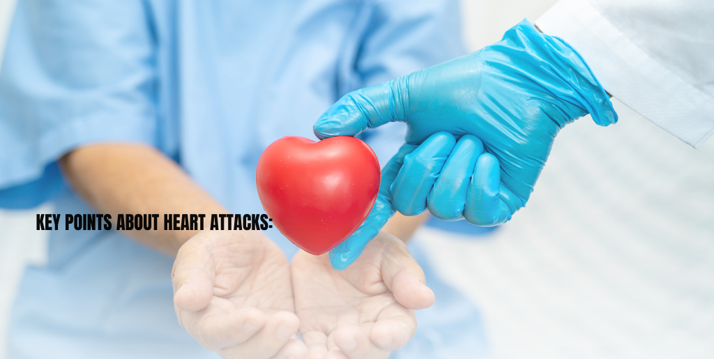 Heart Attack Treatment in Chandigarh
