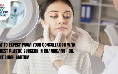 Best Plastic Surgeon in Chandigarh